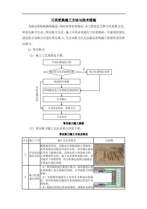 刀具更换施工方法与技术措施