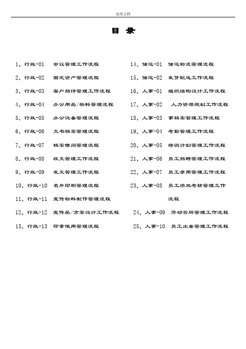 行政人事管理系统流程图汇总情况