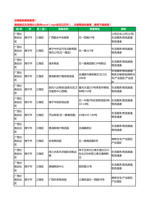 2020新版广西壮族自治区南宁市江南区货运工商企业公司商家名录名单黄页联系方式电话大全492家