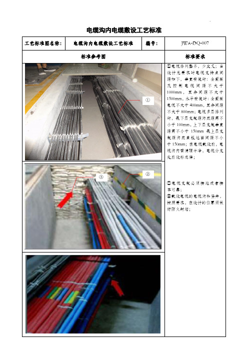 电缆沟内电缆敷设施工工艺标准