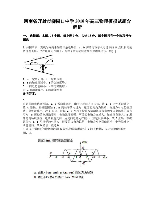 河南省开封市柳园口中学2018年高三物理模拟试题含解析