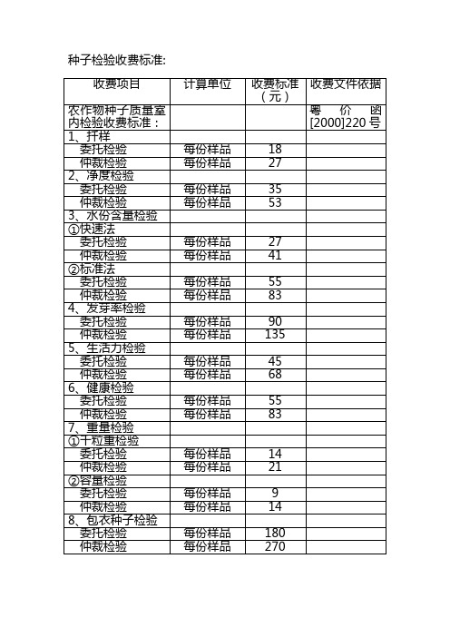 种子检验收费标准.