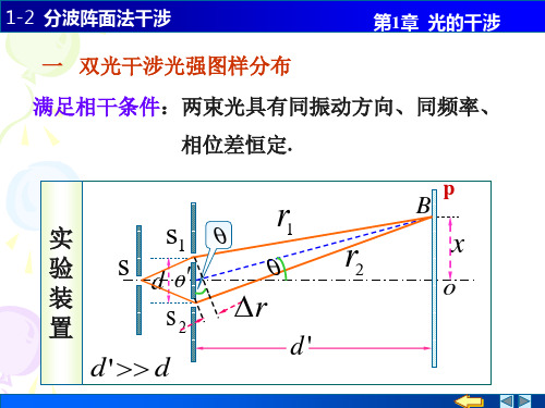 分波面干涉