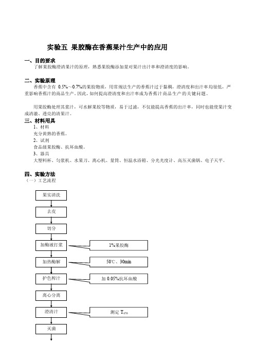 果胶酶对果汁出汁率的影响[要略]