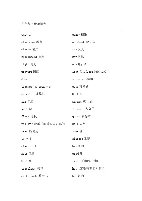 人教英语小学四年级单词表及常用表达法