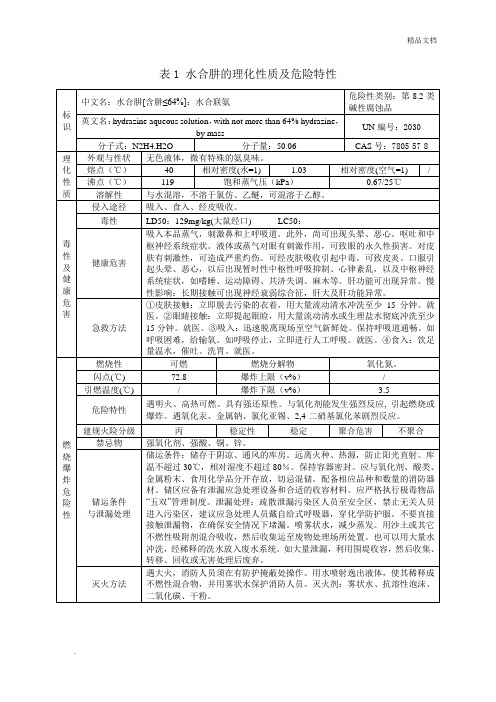 水合肼的理化性质及危险特性