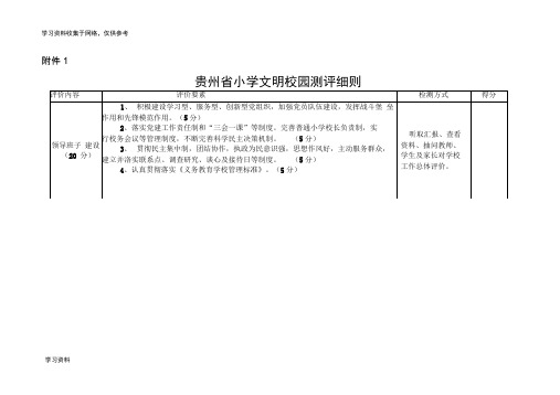 贵州省小学文明校园创建测评细则