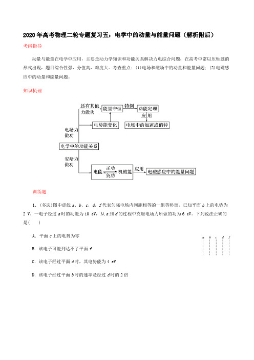 2020年高考物理二轮专题复习五：电学中的动量与能量问题(解析附后)