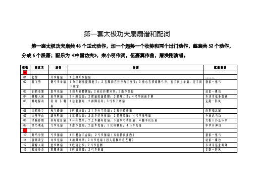 第一套太极功夫扇扇谱整理