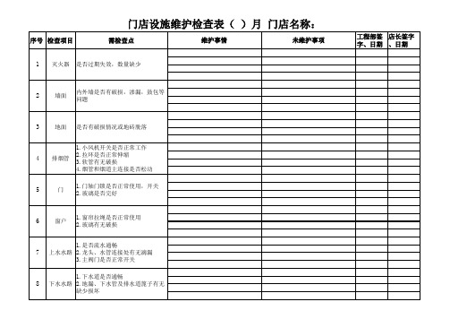 门店设施维护检查表