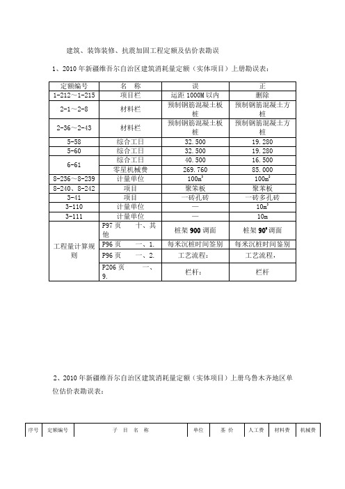 新疆消耗量定额及乌鲁木齐2010估价表勘误