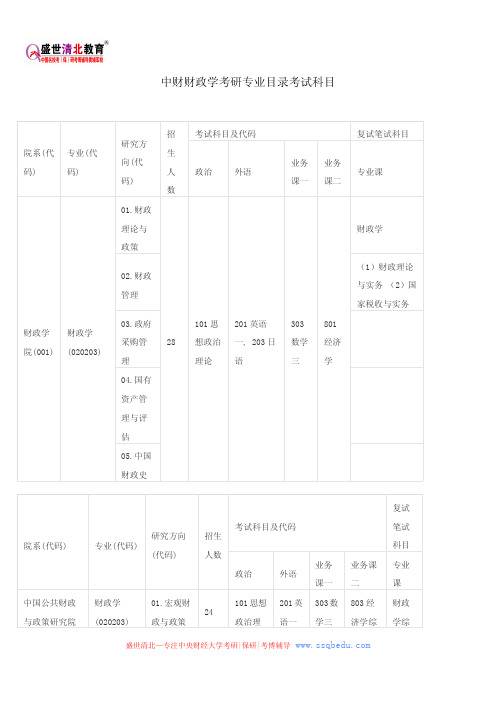 中财财政学考研专业目录考试科目