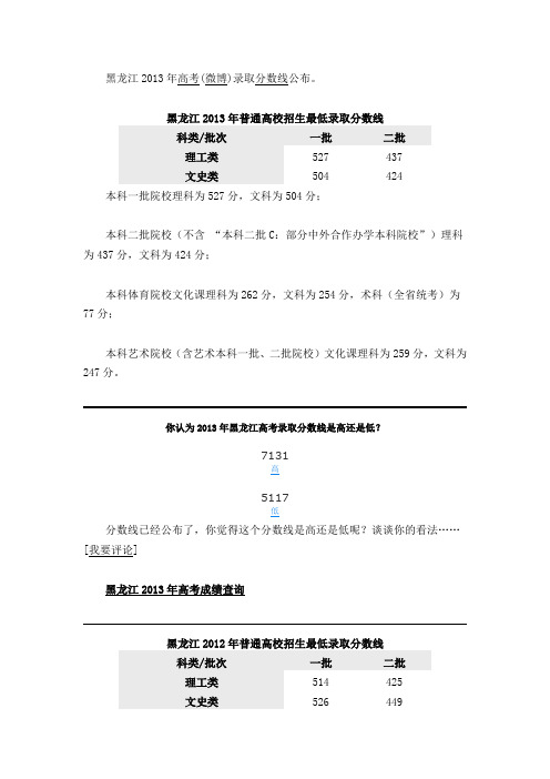 2013年黑龙江高考录取分数线公布