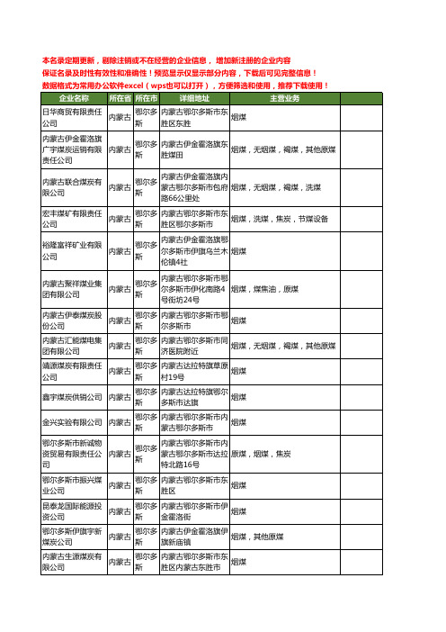 新版内蒙古省鄂尔多斯烟煤工商企业公司商家名录名单联系方式大全53家