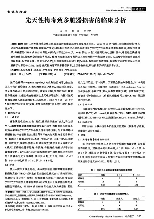 先天性梅毒致多脏器损害的临床分析