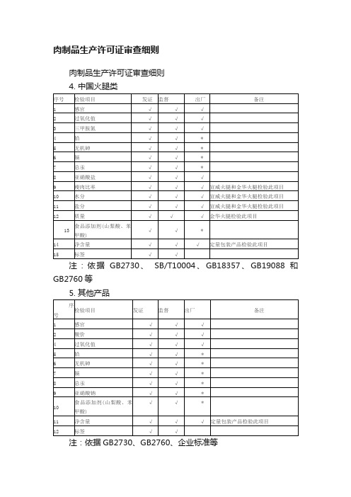 肉制品生产许可证审查细则