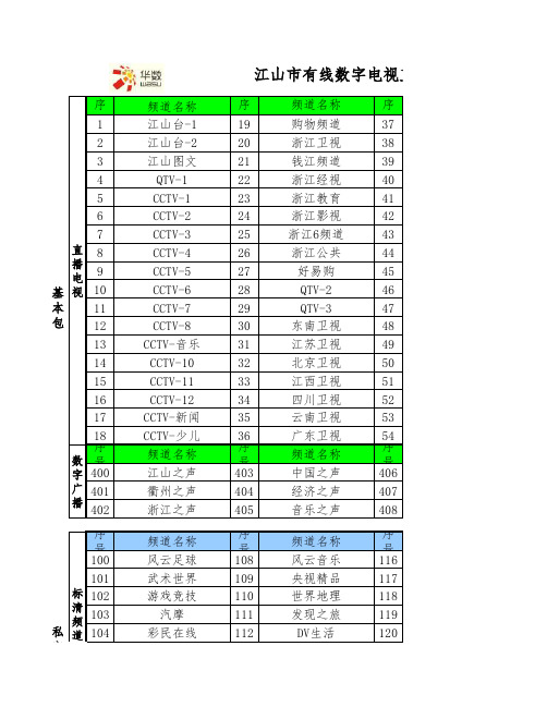 江山数字电视节目表