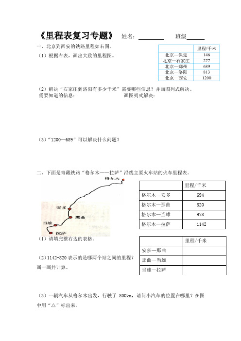 里程表期末专题