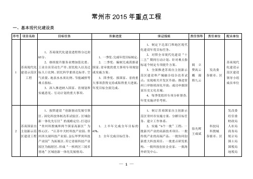 苏政发上行文