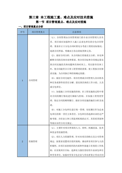 本工程施工重点、难点及应对技术措施