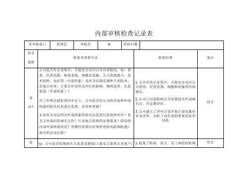 内部审核检查记录表