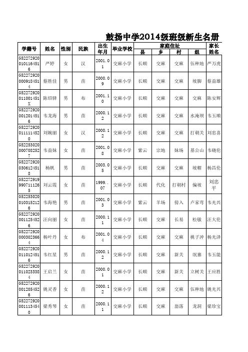 七年级新生分班名单