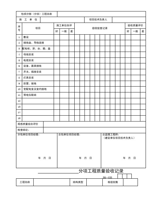 山东省建筑工程施工技术资料管理规程表格(597张)_41