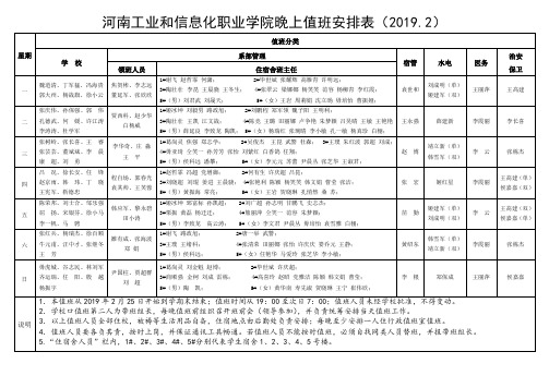 河南工业和信息化职业学院晚上值班安排表20192