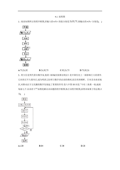 高中数学苏教选修同步训练： 流程图 含答案