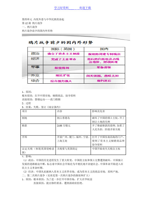 岳麓版高中历史必修一第四单元内忧外患与中华民族的崛起知识梳理