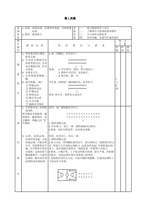 第二课堂女子篮球教案