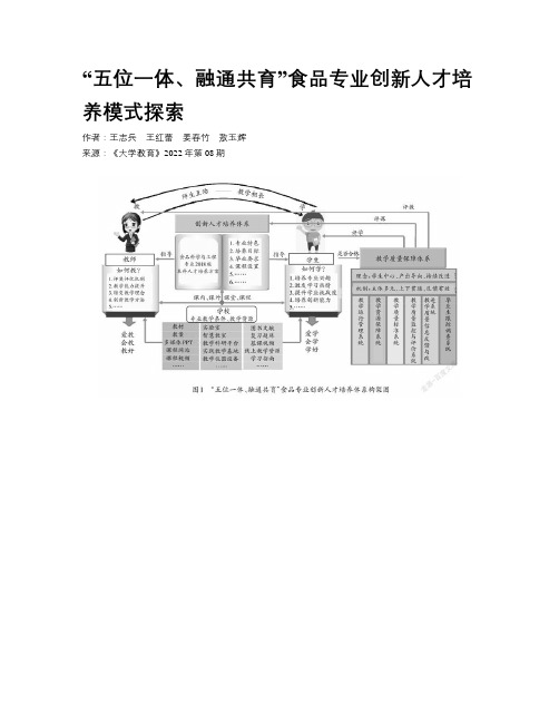 “五位一体、融通共育”食品专业创新人才培养模式探索