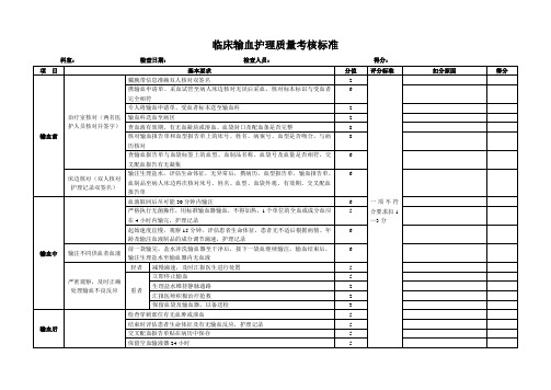 临床输血护理质量考核标准