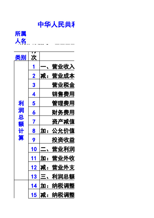 01中华人民共和国企业所得税年度纳税申报表 主表