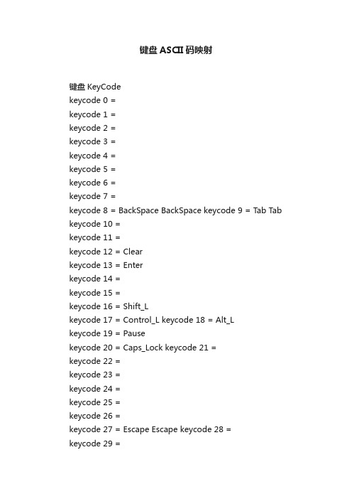 键盘ASCII码映射