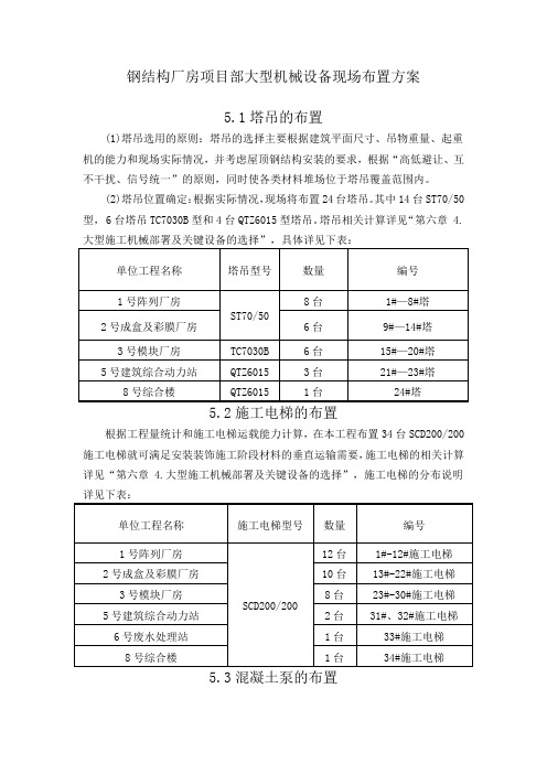 钢结构厂房项目部大型机械设备现场布置方案