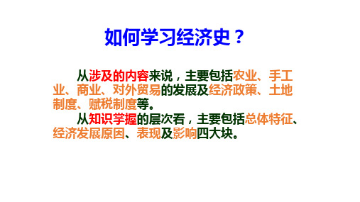 人教版必修二 第一课 发达的古代农业 35ppt