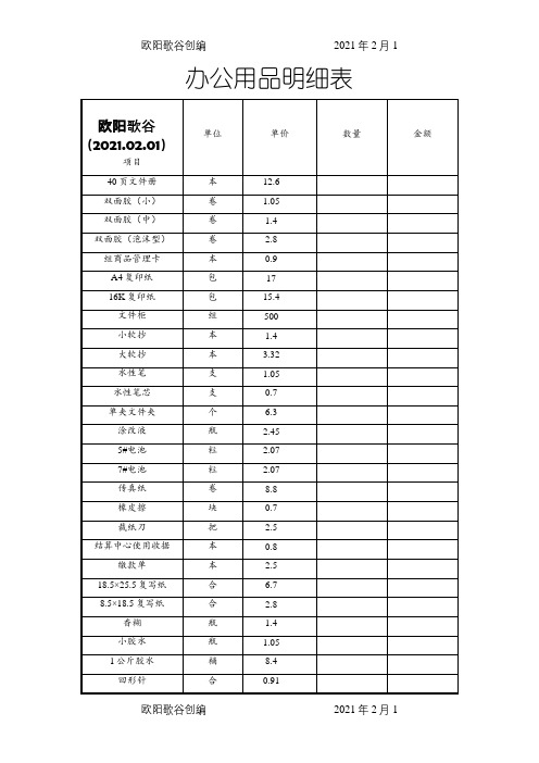 办公用品明细表、价目表之欧阳歌谷创编