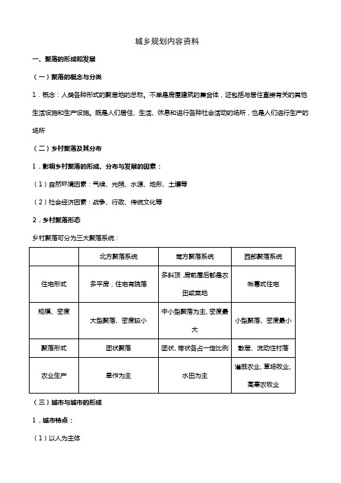 城乡规划内容资料