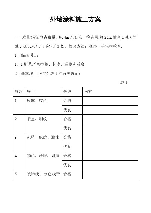 外墙涂料施工方案检查表