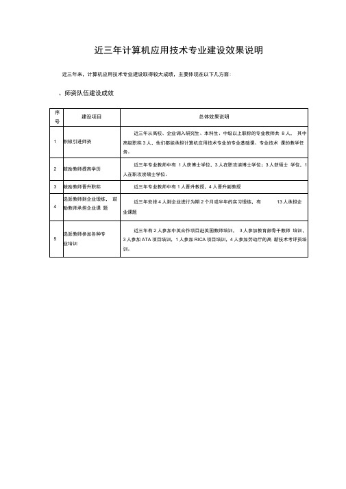 近三年专业建设总体效果说明和成果一览表