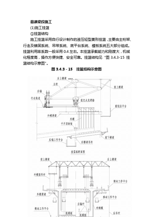 悬灌梁段施工