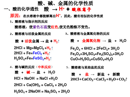 酸、碱、金属的化学性质
