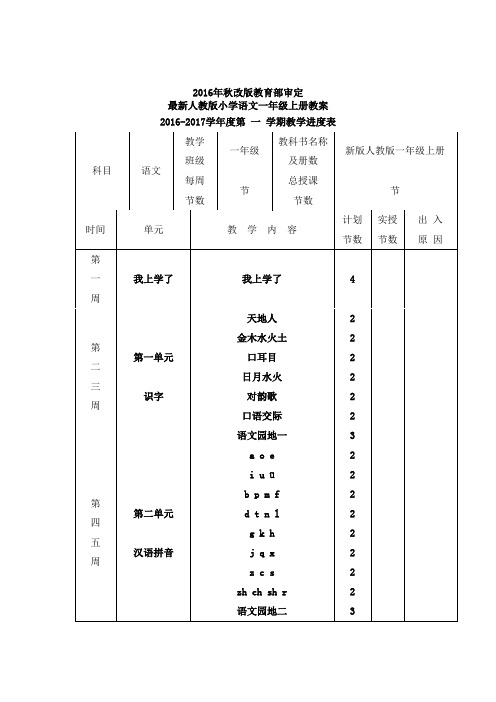 2018部编人教版一年级上册语文全册教案