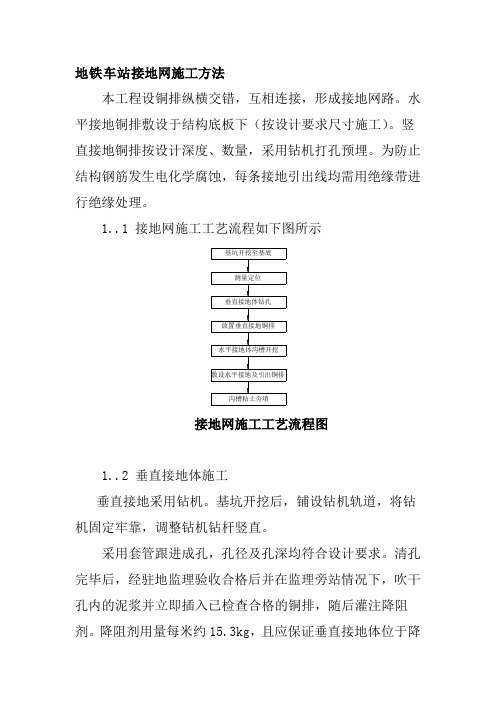 地铁车站接地网施工方法