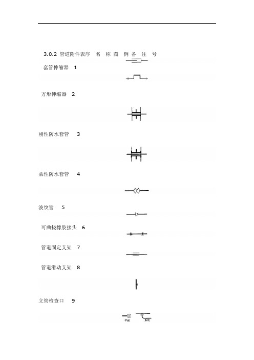 给排水图标图集清晰版图集图例