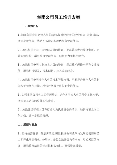 集团公司员工培训方案