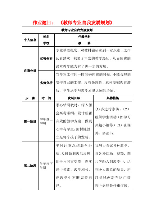 2020年中小学幼儿园教师网络远程全员培训项目模块一作业：《教师专业自我发展规划》(模板)