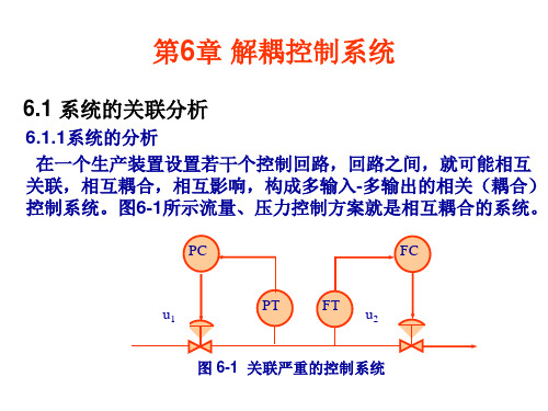 工学解耦控制系统