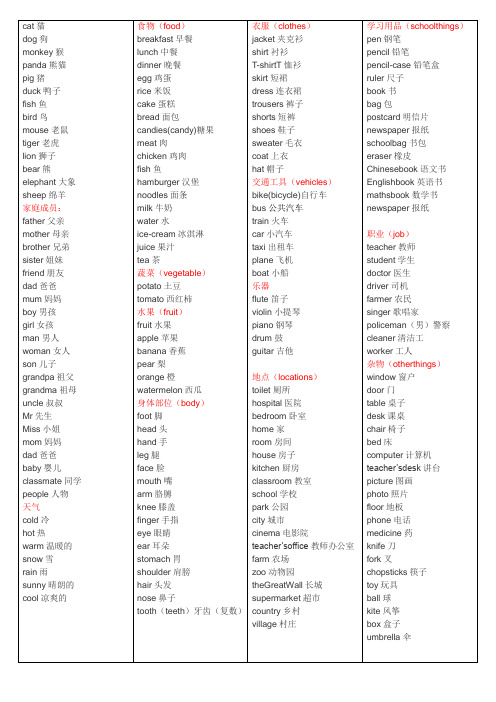 小学生英语单词分类—动物类 家庭成员 天气 食物 水果 蔬菜 身体部位 衣服 交通工具 乐器 地点 学习用品